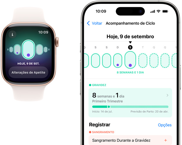 Tela de um Apple Watch mostra o acompanhamento de gravidez com o sintoma 'Alterações de Apetite'. A tela de um iPhone mostra a idade gestacional e o acompanhamento de gravidez no app Acompanhamento de Ciclo.