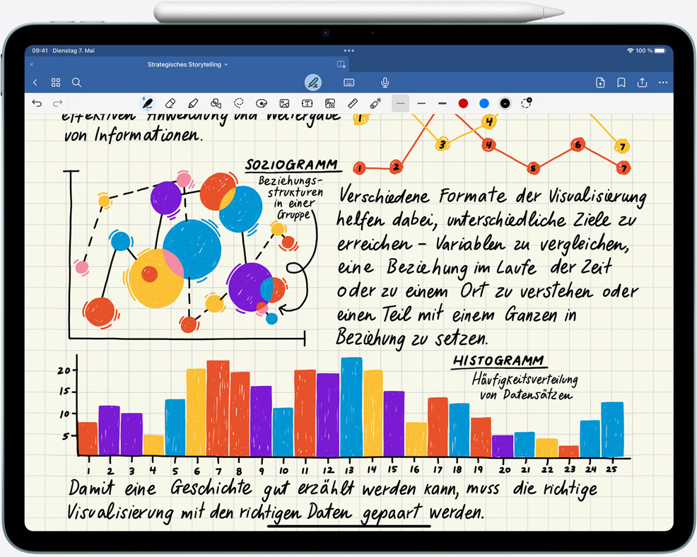 Von Hand erstellte Notizen und Diagramme auf einem iPad Air, haftender Apple Pencil