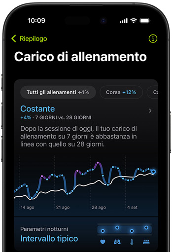 Display di un iPhone con i parametri del carico di allenamento dell'ultimo allenamento valutato. 