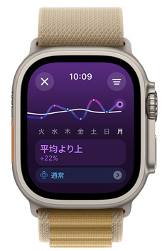 Apple Watch Ultraのスクリーンに1週間のトレーニングの負荷のトレンドが「一定」と表示されている