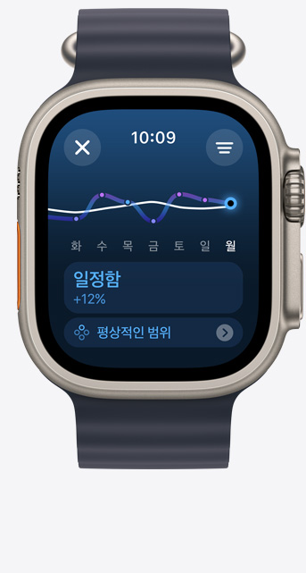 ‘훈련량’ 화면에서 지난 주에 꾸준하게 노력했음을 보여주는 Apple Watch Ultra 2의 앞모습.