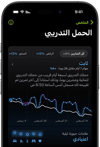 شاشة iPhone تعرض قياسات الحمل التدريبي من آخر تمرين تم تقييمه. 