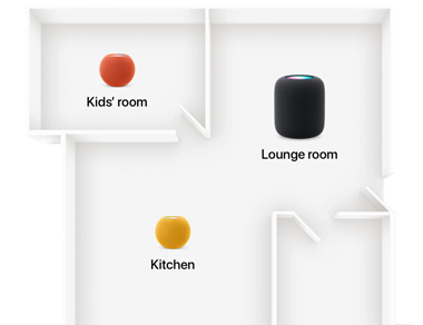 Floor plan showing a HomePod or HomePod mini in multiple rooms