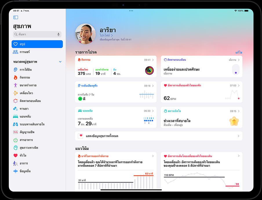 iPad Pro ที่วางในแนวนอน บนหน้าจอแสดงข้อมูลสรุปจากแอปสุขภาพของผู้ใช้