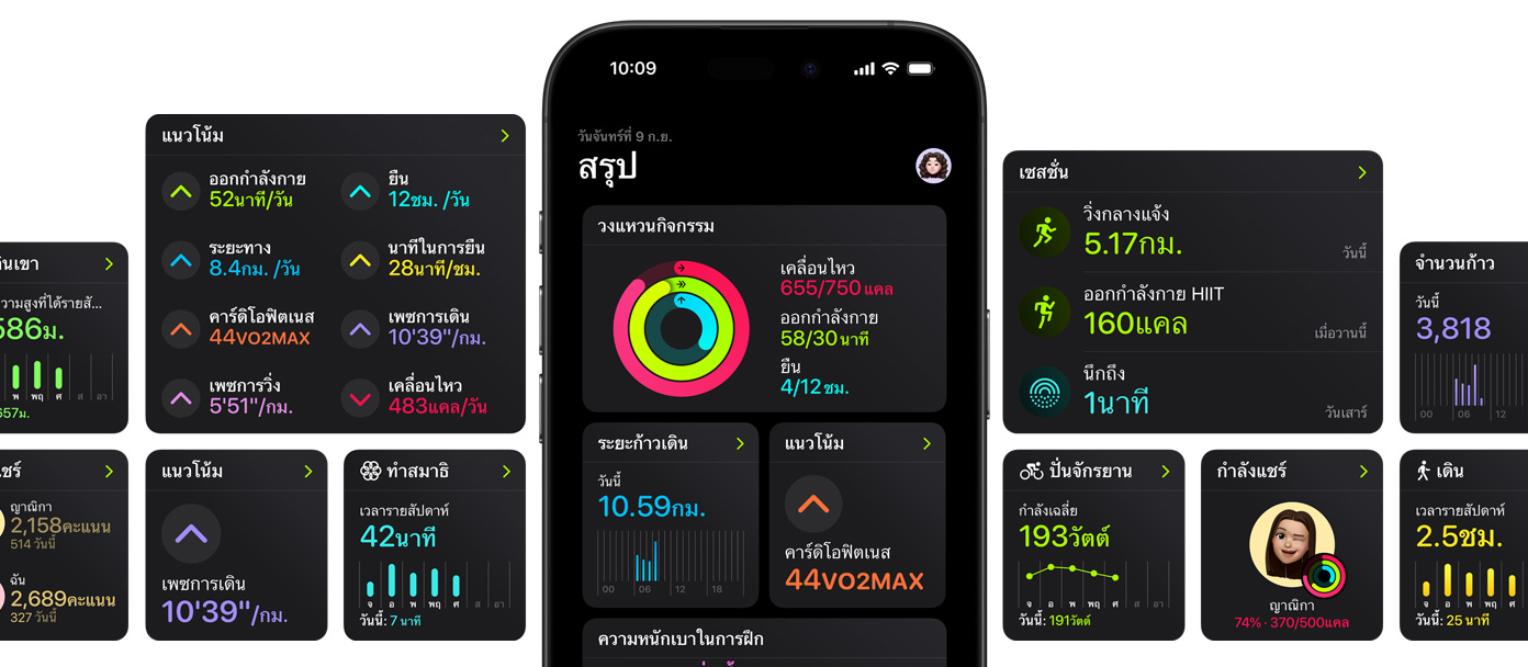 หน้าจอ iPhone ที่อยู่ตรงกลางแสดงตัวเลือกการปรับแต่งสำหรับหน้าสรุปในแอปฟิตเนสท่ามกลางหน้าจออื่นๆ