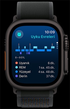 Uyku uygulaması, birinin REM, Yüzeysel ve Derin uyku evrelerinde geçirdiği süreyi gösteriyor.