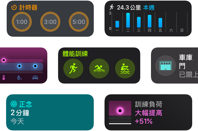 watchOS 的一系列全新 app 小工具。