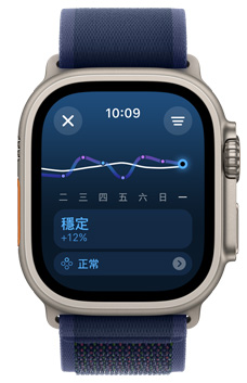 Apple Watch Ultra 螢幕顯示一週以來的訓練負荷趨勢為穩定。