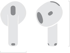 Illustratie van AirPods 4 waarin de breedte van 18,3 mm en de hoogte van 30,2 mm worden aangegeven