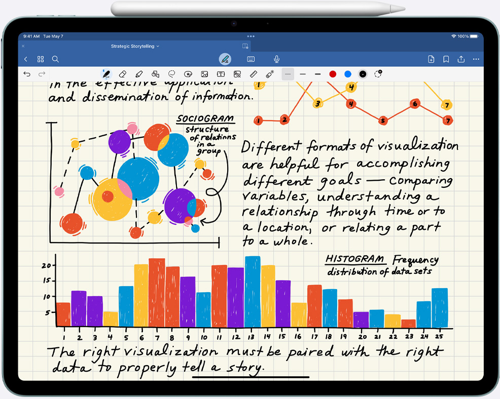 Handwritten notes and charts on an iPad Air, Apple Pencil Pro attached