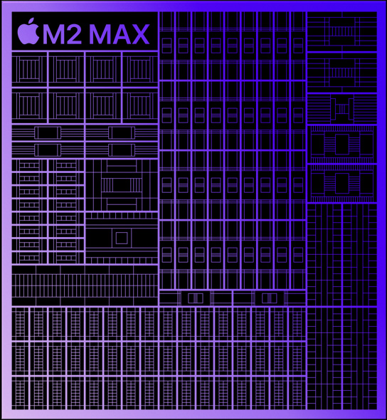 Schéma d’une puce M2 Max